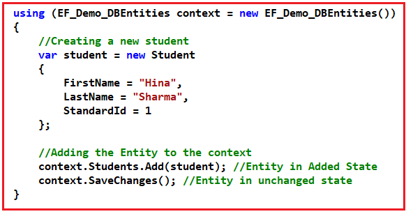 DbSet Add Method