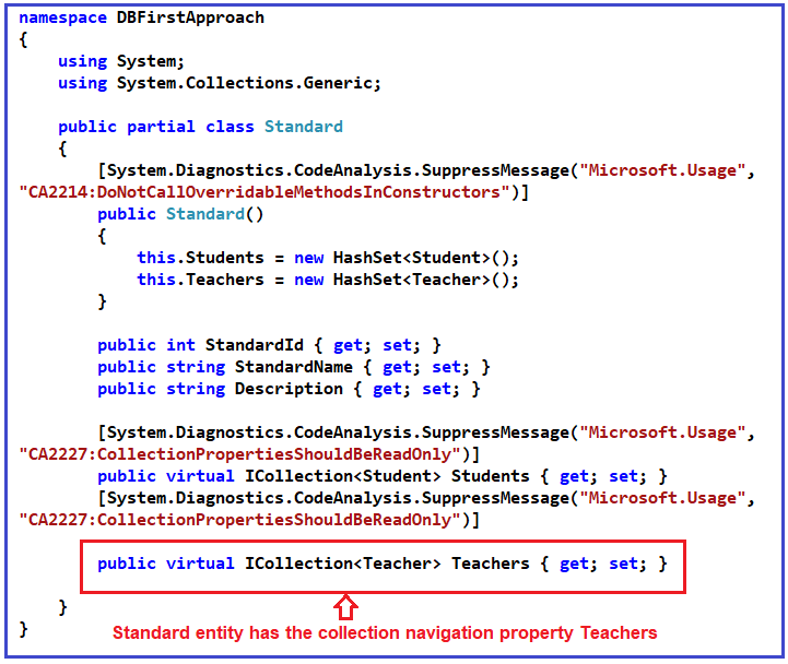 One-to-Many Relationship in Entity Framework