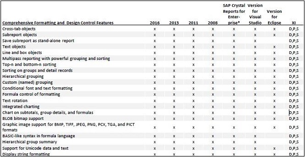 dps1