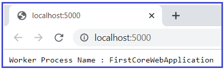 How to Configure Kestrel Web Server in Visual Studio?