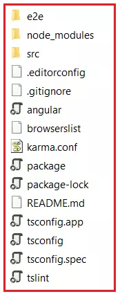 Folder Structure of Angular Application